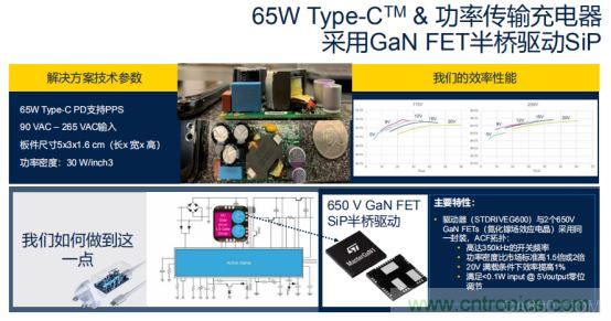 ST市場策略：聚焦亞洲工業市場， 探索電力和能源及電機控制領域增長機會