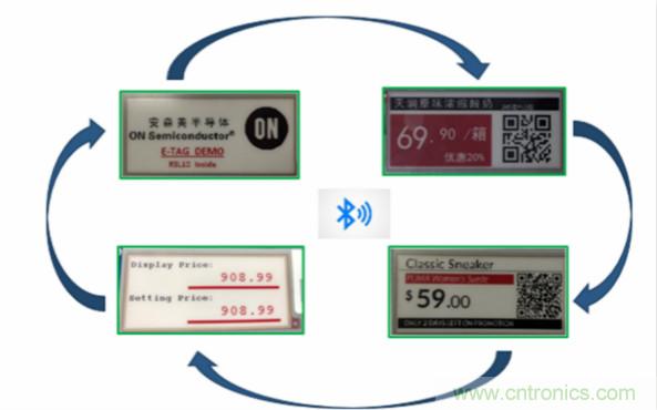 賦能未來智能家居及建筑、工業(yè)物聯(lián)網(wǎng)、資產(chǎn)監(jiān)控、智慧醫(yī)療的物聯(lián)網(wǎng)創(chuàng)新方案