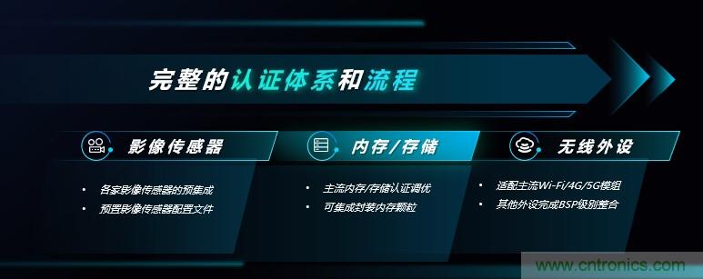 瓴盛重磅打造核心平臺+產業生態，加速AIoT萬千應用場景落地