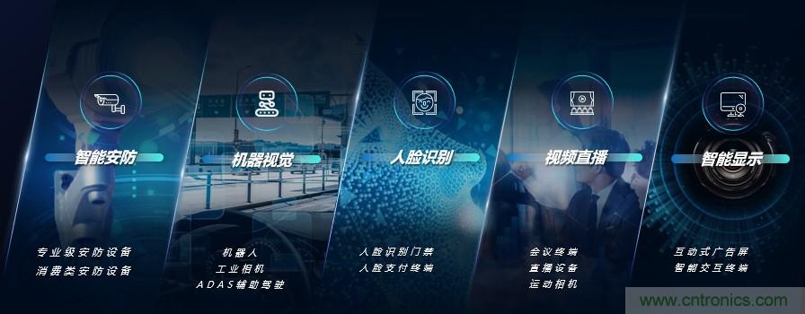 瓴盛重磅打造核心平臺+產業生態，加速AIoT萬千應用場景落地