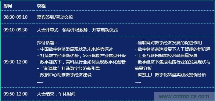 數(shù)字經(jīng)濟快速崛起，2020中國國際數(shù)字經(jīng)濟大會乘風(fēng)而來！