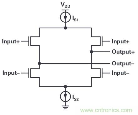 高速轉換器應用指南：數(shù)字數(shù)據(jù)輸出