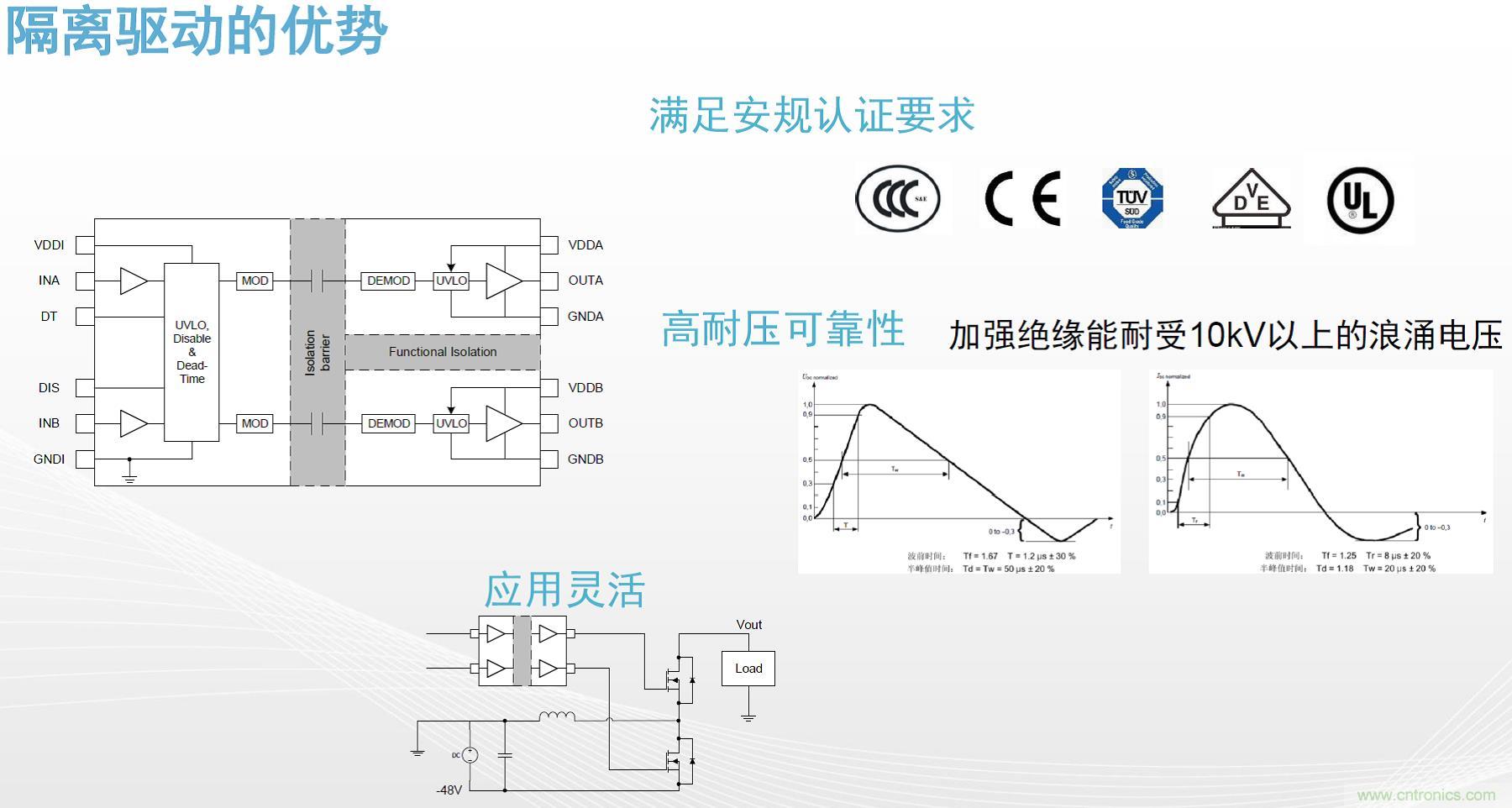 高功率電源應(yīng)用中需要怎樣的隔離驅(qū)動(dòng)？