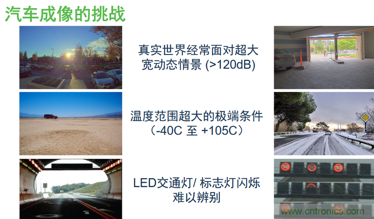 不只有電源IC，安森美還承包了全球80%的汽車ADAS傳感器
