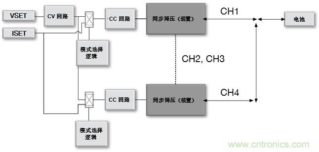 如何設(shè)計(jì)一款適用于各類電池尺寸、電壓和外形的電池測(cè)試儀