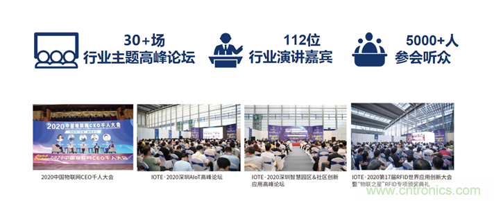 IOTE® 2021 第十六屆國際物聯網展·深圳站