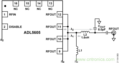 USB供電、915MHz ISM無線電頻段、具有過溫管理功能的1W功率放大器