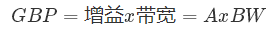 什么是運(yùn)算放大器?及運(yùn)算放大器的分類、關(guān)鍵特性和參數(shù)