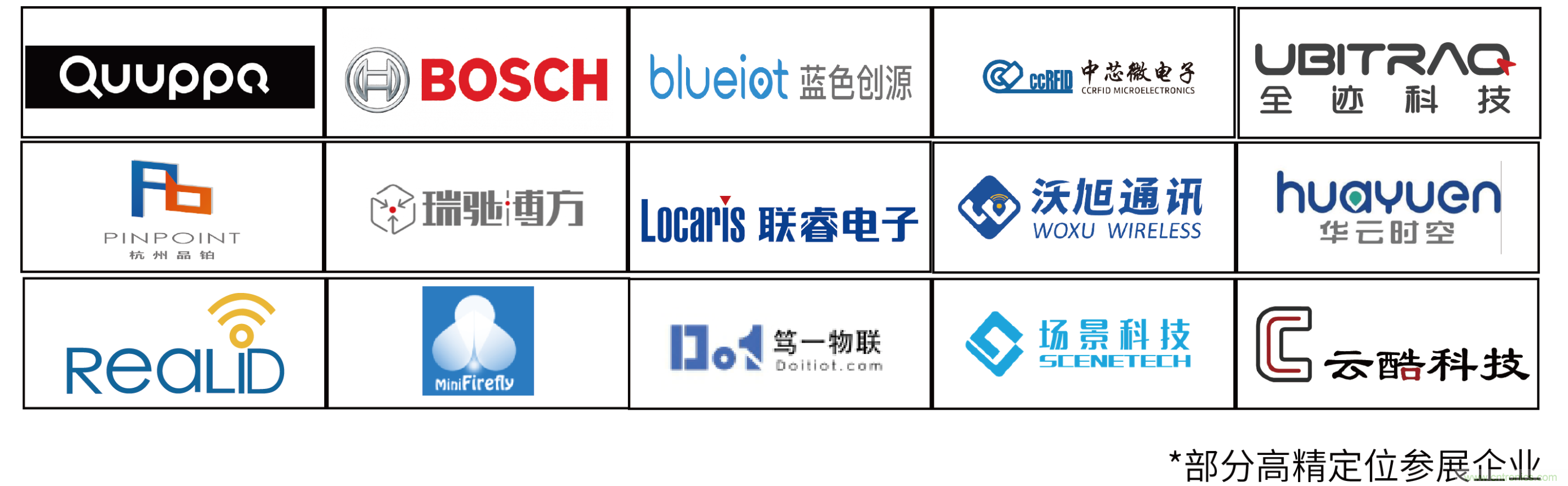 IOTE將帶您挖掘物聯(lián)網(wǎng)億萬市場，領(lǐng)略六大展區(qū)展示的物聯(lián)網(wǎng)頭部企業(yè)新產(chǎn)品、新科技