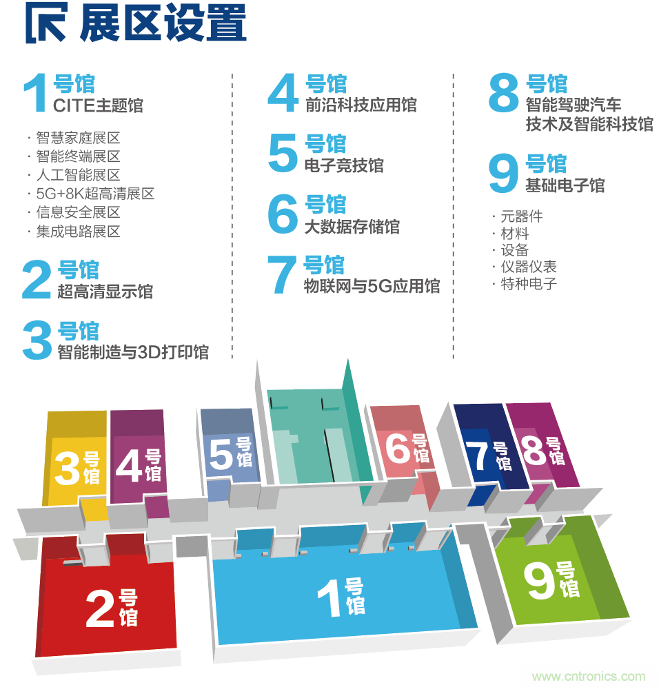 第九屆中國電子信息博覽會報名通道全面開啟，精美禮品、專屬服務(wù)、尊貴VIP……快來報名啦