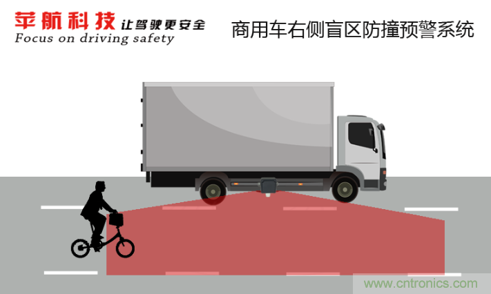 軟件硬件助力車聯網落地應用，CITE2021智能駕駛汽車技術及智能科技館看點前瞻