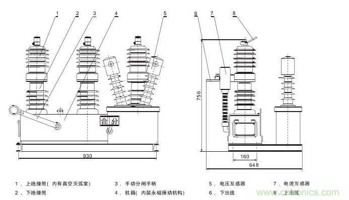 高壓斷路器的操作結構有哪幾種？和隔離開關有什么區別？