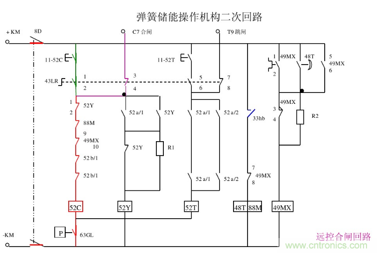 高壓斷路器的操作結構有哪幾種？和隔離開關有什么區別？
