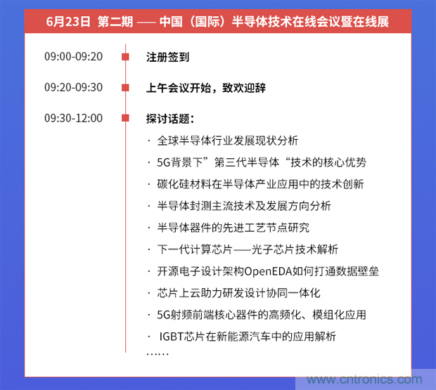 SIAC聯盟大改半導體產業格局？來中國（國際）半導體技術在線會議暨在線展