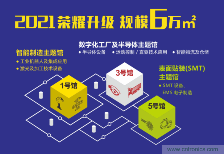2021 EeIE智博會，全新智能制造體驗火熱登場，這個7月等你來！