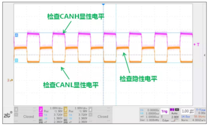 CAN接口異常如何分析？看這篇就夠了