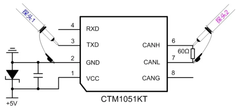 CAN接口異常如何分析？看這篇就夠了