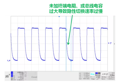 CAN接口異常如何分析？看這篇就夠了
