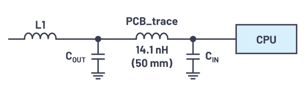 為什么使用DC-DC轉(zhuǎn)換器應(yīng)盡可能靠近負載的負載點(POL)電源？