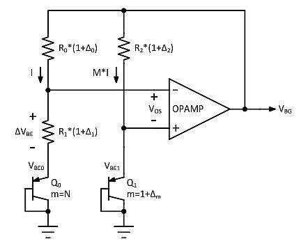 低功率開關電容器帶隙，第 2 部分