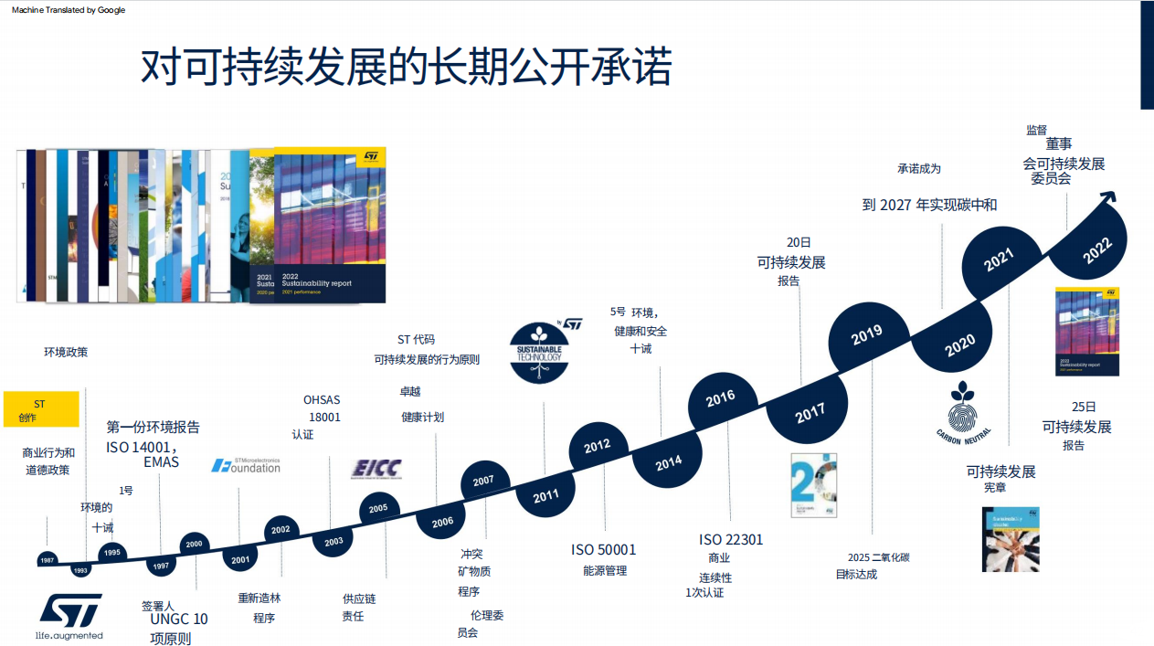 深化綠色承諾，ST與彭水共繪可持續發展新篇章