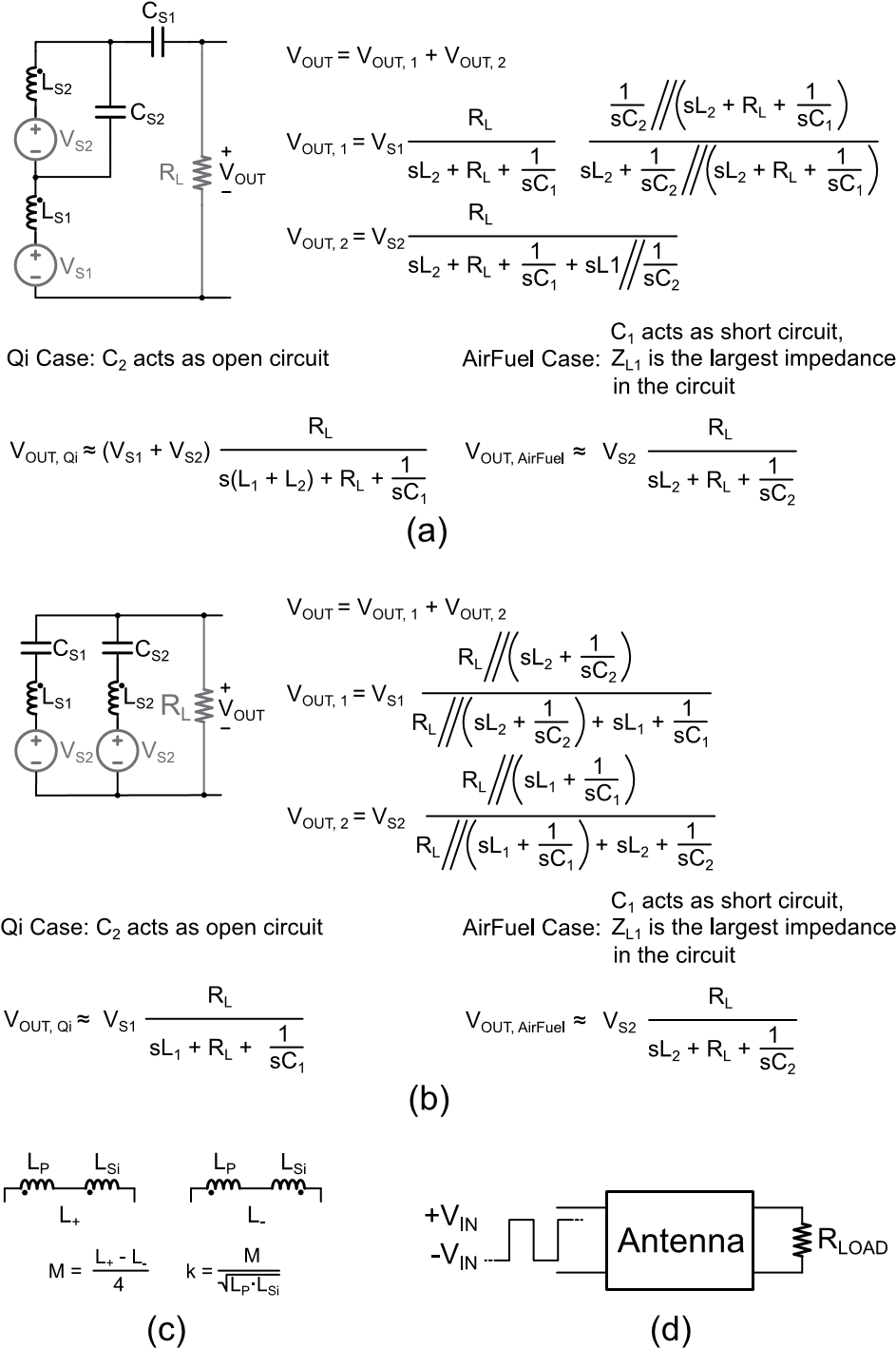 支持Qi和 AirFuel的雙標(biāo)準(zhǔn)無(wú)線(xiàn)充電天線(xiàn)和有源整流系統(tǒng)