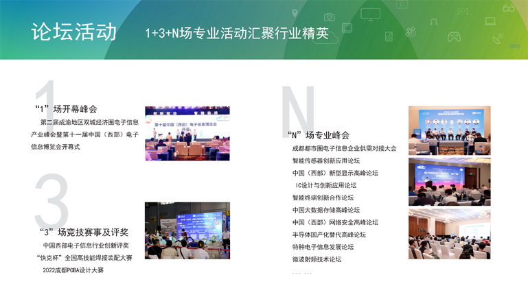 助推成渝雙城經濟圈建設，第十一屆中國（西部）電子信息博覽會強勢來襲