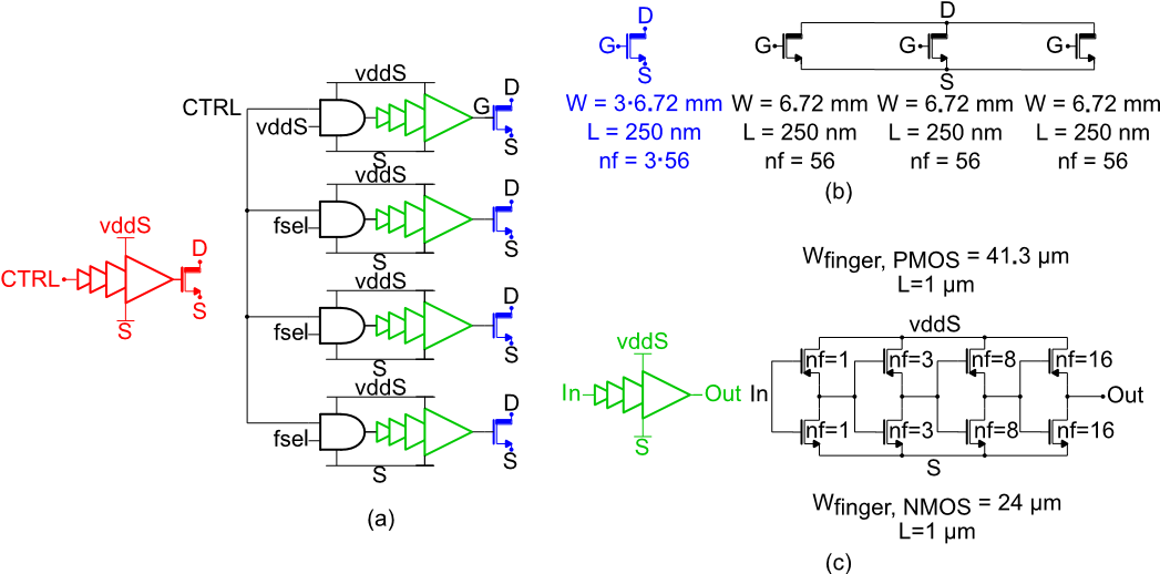 支持Qi和 AirFuel的雙標(biāo)準(zhǔn)無(wú)線(xiàn)充電天線(xiàn)和有源整流系統(tǒng)