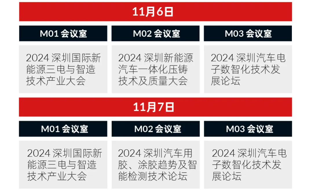 數(shù)字驅(qū)動工業(yè)，智能賦能制造 AMTS & AHTE SOUTH CHINA 2024同期會議全公開！