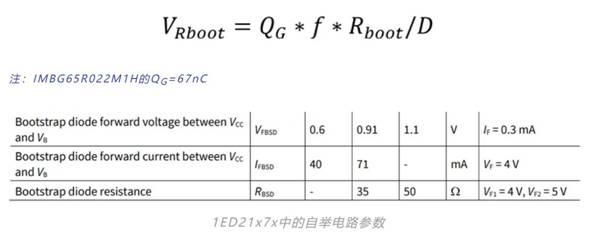 驅(qū)動電路設(shè)計(jì)（七）——自舉電源在5kW交錯調(diào)制圖騰柱PFC應(yīng)用