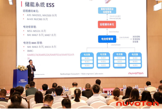 新唐科技以AI、新能源、汽車電子新品引領(lǐng)行業(yè)未來，巡回發(fā)布會(huì)完美收官！