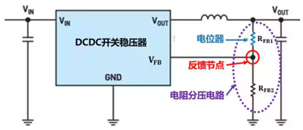 DC－DC開關(guān)穩(wěn)壓器輸出電壓的動(dòng)態(tài)調(diào)整：一個(gè)小妙招兒，幫你實(shí)現(xiàn)！