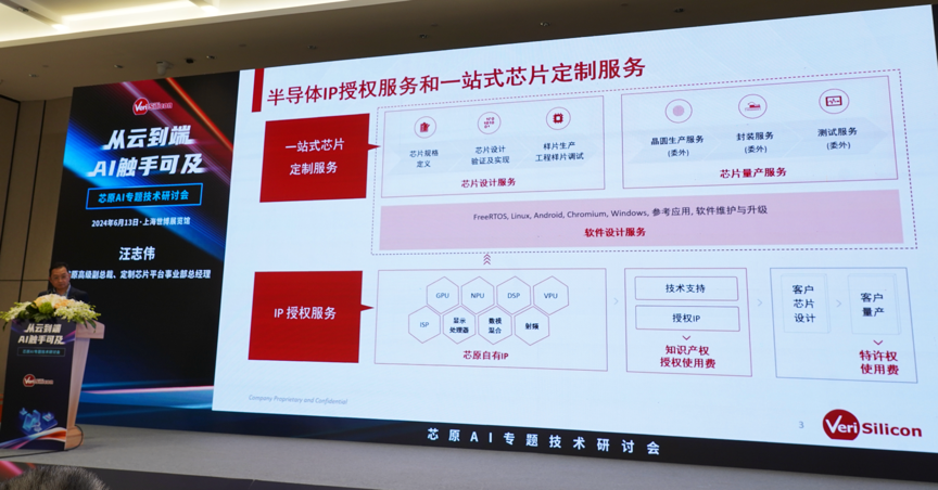 芯原汪志偉：芯原IP、平臺、軟件整套解決方案，助力AIGC算力進一步升級