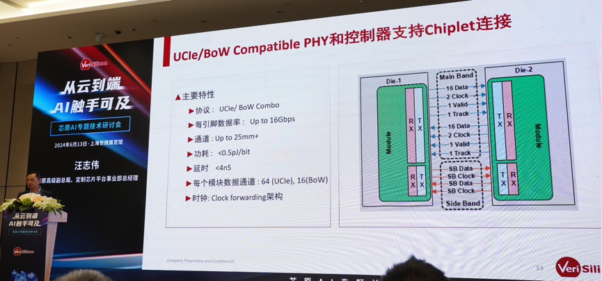 芯原汪志偉：芯原IP、平臺、軟件整套解決方案，助力AIGC算力進一步升級