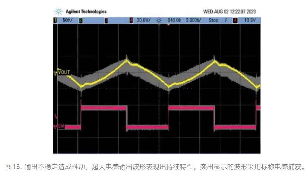 為什么我的電源會出現振鈴和過熱？