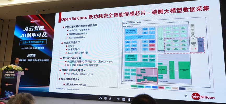芯原汪志偉：芯原IP、平臺、軟件整套解決方案，助力AIGC算力進一步升級