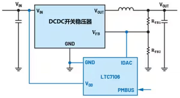 DC－DC開關(guān)穩(wěn)壓器輸出電壓的動(dòng)態(tài)調(diào)整：一個(gè)小妙招兒，幫你實(shí)現(xiàn)！
