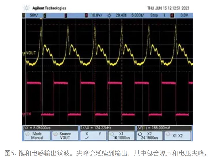 為什么我的電源會出現振鈴和過熱？
