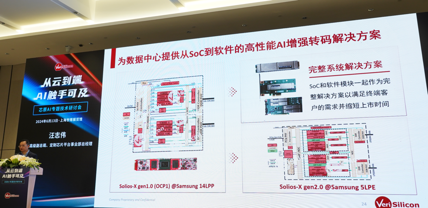 芯原汪志偉：芯原IP、平臺、軟件整套解決方案，助力AIGC算力進一步升級
