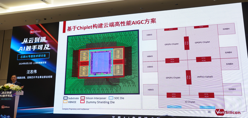 芯原汪志偉：芯原IP、平臺、軟件整套解決方案，助力AIGC算力進一步升級