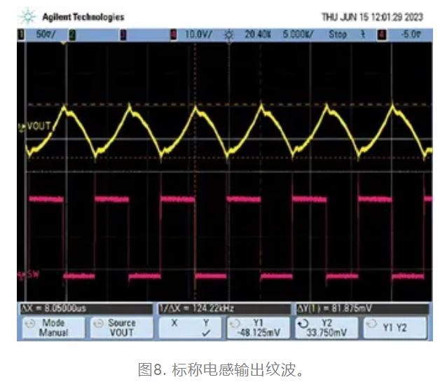 為什么我的電源會出現振鈴和過熱？