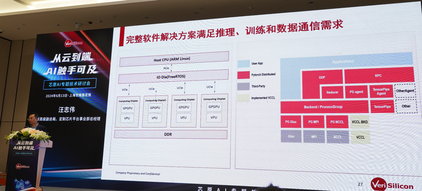 芯原汪志偉：芯原IP、平臺、軟件整套解決方案，助力AIGC算力進一步升級