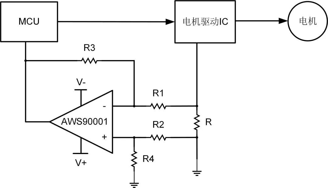 艾為電子：鼎鼎大名的運算放大器，你知多少？