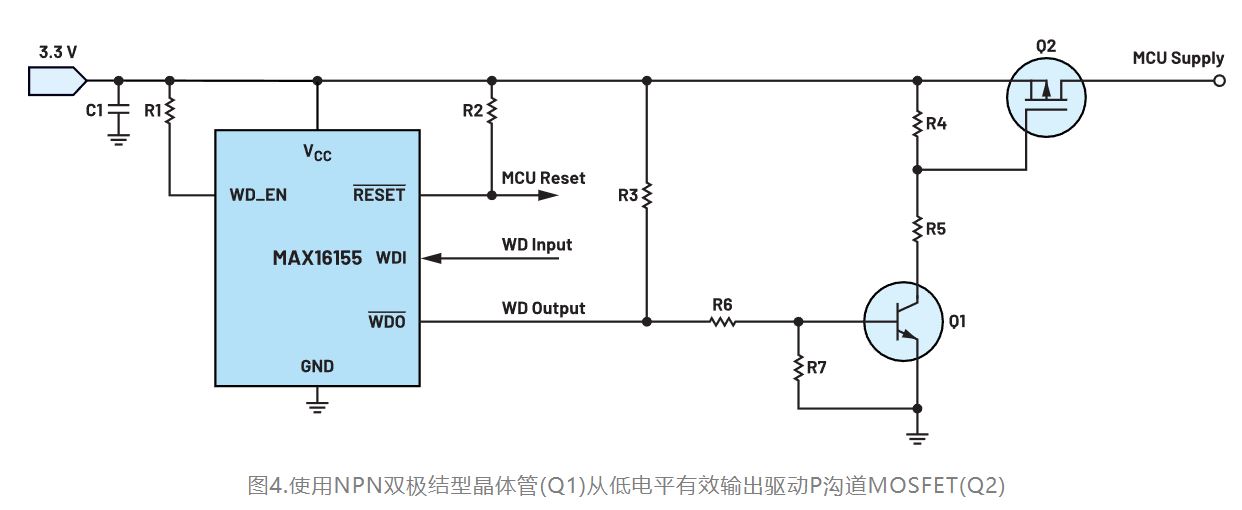 如何利用低電平有效輸出驅(qū)動(dòng)高端輸入開(kāi)關(guān)？