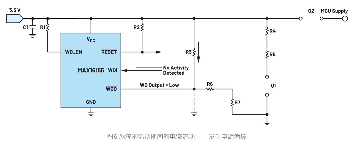 如何利用低電平有效輸出驅(qū)動(dòng)高端輸入開(kāi)關(guān)？