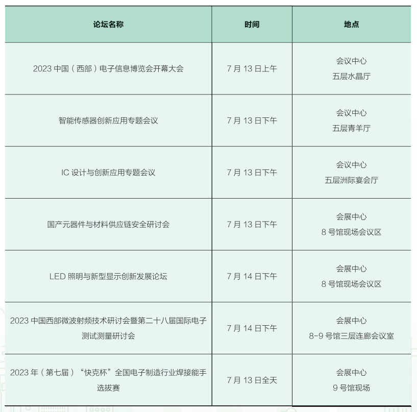 西部電博會開幕倒計時！超強劇透來了，這些值得打卡！