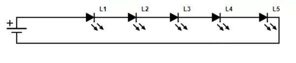 三種LED接線(xiàn)：串聯(lián)、并聯(lián)和串并聯(lián)，我們?cè)撊绾芜x？